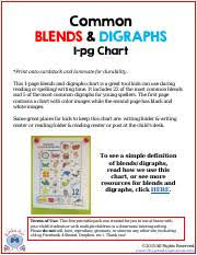 Free Blends And Digraphs Chart Pdf Common Blends Digraphs