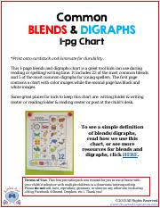 free blends and digraphs chart pdf common blends digraphs