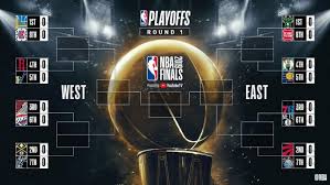 See more of 2019 nba finals on facebook. The Nba Playoffs Are Set Talkbasket Net