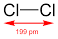 Image of What is the molar mass of cl2?