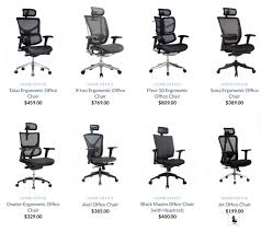 Find the right office or ergonomic chair to fit your home office, choosing from a wide selection at best buy to suit various needs. 13 Best Places To Buy Ergonomic Chairs In Singapore Updated 2021 Furnituresingapore Net