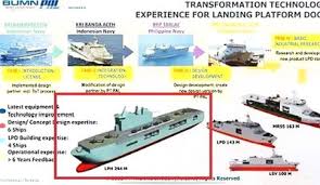 Berbeda dengan kapal induk 'murni' yang dimiliki al thailand, htms chakri naruebet dan konsep kapal induk helikopter besutan pt pal yang mengambil struktur kapal kargo star 50. Kapal Induk Indonesia Tercanggih