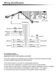 Testing the zx300/zx310 provides the following testing capabilities: 300zx Radio Wiring Wiring Diagram Networks