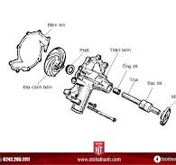 5 Dấu Hiệu Nhận Biết Hỏng Bơm Nước Làm Mát Ô Tô