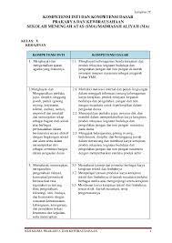 Atas dasar prinsip tersebut di atas, komponen silabus prakarya kelas ix semester 2 mencakup kompetensi dasar, materi pembelajaran, dan. Doc Kompetensi Inti Dan Kompetensi Dasar Prakarya Dan Kewirausahaan Sekolah Menengah Atas Sma Madrasah Aliyah Ma Kelas X Kerajinan Gitta Trie Safitri Academia Edu