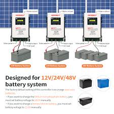 Supply 100A hybrid MPPT solar charge controller Wholesale Factory - Foshan  Suntway Technology Co., Ltd.