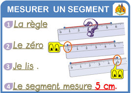 Mesure De Longueurs Geometrie Ce2 Mathematiques Montessori Mesure De Longueur