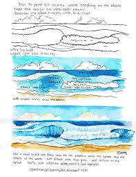 Adron S Art Lesson Plans How To Paint A Picture Of An Ocean Wave Lesson And Worksheet Watercolor Wave Wave Painting Ocean Art