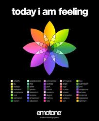 Colour And Emotions Futures Semiotics Mood Mood Ring Color