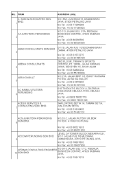 Jurutera perunding kabatas sdn bhd. Perunding List