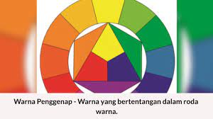 Check spelling or type a new query. Tajuk Warna Psv Tingkatan Satu Kssm Youtube