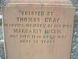 Margaret Inglis Gray (1860-1895)