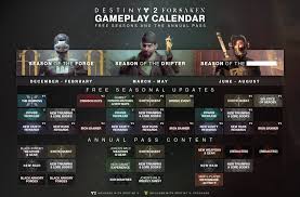 There have been several pieces of downloadable content (dlc) released for bungie's 2017. Bungie See What Awaits Destiny 2 Players In The Seasons Facebook