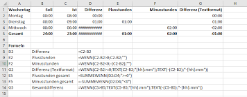 Maybe you would like to learn more about one of these? Negative Zeitwerte In Excel It Service Ruhr