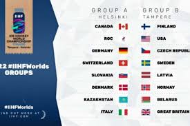 Riyadh, jeddah, dammam, and ta'if Chs Z Hokeyu Viznacheni Grupi Na Chempionat Svitu 2022 Roku