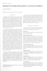 Image result for Schizochilus sulphureus