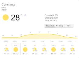 Prognoza Meteo Marți 18 Iunie Vremea In București Iași Constanța Cluj Sau Brașov Sunt Anunțate Ploi In Cea Mai Mare Parte A Zilei Fanatik Ro