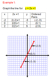 Pin On Mathematics