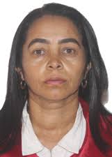 Candidatos a Vereador em Pescador