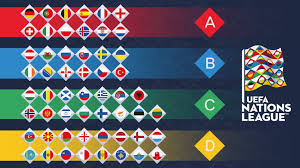 Liga narodów / wszystkie (114). Przez Lige Narodow Na Euro Prawosportowe Pl