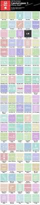 Among these were the spu. 100 Pics Catchphrases 3 Funny Quiz Questions Quiz With Answers Quizzes And Answers
