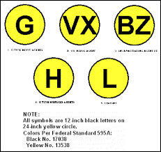 Woolen clothes in a dream indicate the acquisition of great wealth and a luxurious worldly life. Fm 4 30 13 Chptr8 Fire Protection Prevention And Safety Awareness