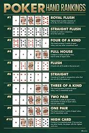 Maybe you would like to learn more about one of these? Amazon Com Winning Poker Hand Rankings Chart Game Room Cards Royal Flush Man Cave Betting Best Highest Ace Gambling Laminated Dry Erase Wall Poster 12x18 Posters Prints