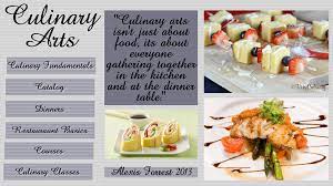 Image Mapping Creating Your Own Image To Map Food Dinner Culinary