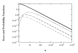 Maybe you would like to learn more about one of these? 2