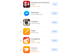 app store anomaly investigating apple apps behavior on the