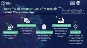 Image result for Resource Limited Environment