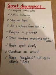 Deep Thinking With Historical Fiction Book Discussions The Teacher Studio Deep Thinking Socratic Seminar Anchor Charts