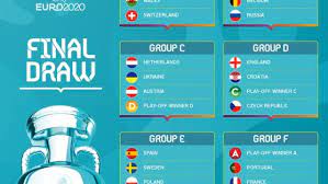 Agenda los cuartos de final de la eurocopa 2020: Calendario Grupos Y Partidos De La Eurocopa 2020