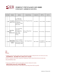 Antara kelebihan buka akaun semasa adalah: Stockist Address Listing Flip Book Pages 1 1 Pubhtml5