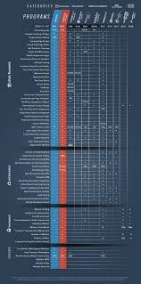 clickfunnels pricing review vs leadpages pricing review