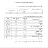 تم تدشين الإعلان عن نتائج القبول للطلاب في الجامعات الحكومية والكليات التقنية بالرياض، وفق الجدول الزمني الذي حددته لجنة الإشراف على القبول الإلكتروني الموحد للطلاب، وكانت اللجنة قد. 1