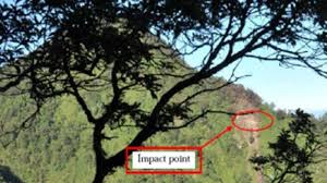 Kecelakaan pesawat sukhoi telah di nubuatkan. Gunung Salak Terbelah Viral Tempat Jatuhnya Pesawat Sukoi Disorot Ada Pesugihan Ini Penjelasannya Halaman All Tribun Manado