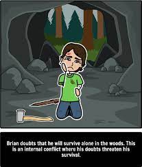 Hatchet Literary Conflict What Are The Different Types Of Conflict In The Hatchet Book Use Our T Chart Hatchet Novel Study Hatchet Activities Hatchet Book