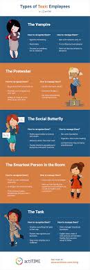 We did not find results for: How To Prove A Hostile Work Environment Arxiusarquitectura