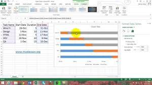Make Gantt Chart In Excel 2013