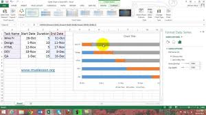 make gantt chart in excel 2013