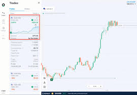 In olymp trade, you need to coordinate both types of trading which are fixed time trade and forex. 4 Things To Prepare Before Starting Trading In Olymp Trade Part 2 20 How To Trade Blog