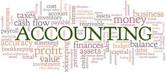 Performanceratiosforsmallbusinesses Bestfinancialratiosforsmallbusiness Performance Ratios For Small Businesses Accounting Services Word Bubble Accounting
