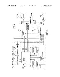 The standby test measures battery life by allowing a system, connected to a wireless network and signed in to an icloud account, to enter standby mode with safari and mail applications launched. Us8839293b1 Signal Processing Apparatus And Methods Google Patents