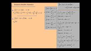 Calcularea unor integrale din functii trigonometrice: Integrala Nedefinita Exercitii Rezolvate Lic Primitive2 Youtube