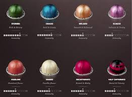 Meanwhile, the vertuo plus supports five brew sizes. Where To Buy Nespresso Vertuoline Coffee And Espresso Capsules