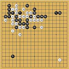 棋 戦：第45期 碁聖戦主 催：新聞囲碁連盟 日本棋院 関西棋院対局者：羽根直樹碁聖 － 一力遼八段日 時：2020年7月18日(土) 9:00～場 所：石川県金沢市「北國新聞会館」持ち時間：4時間（5分前より秒読み）解説(不定期). ç¬¬4æœŸæ£‹è–æˆ¦ å›²ç¢ Wikipedia