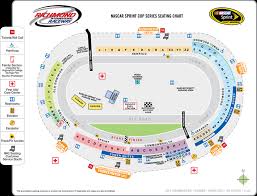 Seating Chart Richmond Race Related Keywords Suggestions