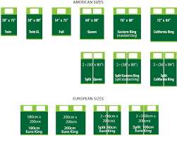 American And European Bed Sizes In 2019 Bed Sizes Bed