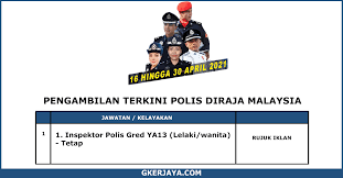 (ii) sila semak dan simpan slip permohonan setelah permohonan dihantar. E Pengambilan Pdrm Inspektor Polis Ya13 Lelaki Wanita